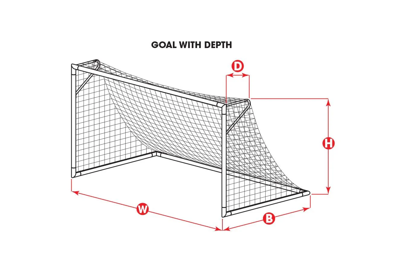 Kwik Goal 8Hx24Wx3Dx8 1/2B 120mm Mesh Solid Braid Knotless Goal Net - Image 4